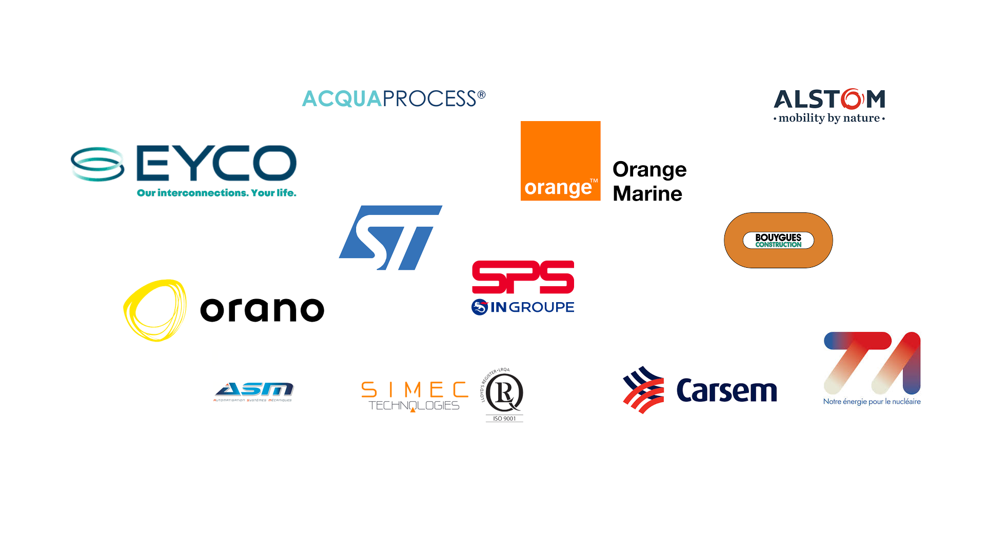 Nos références Automatisme Électronique Objet connecté